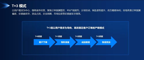 构筑高效T+3供应链体系 美云智数如何以数字化服务赋能计算机系统行业