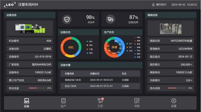 利欧董事长引领智能制造新阶段，高标准5G全连接工厂建设方案解读