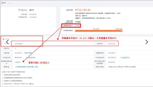 天猫入驻未满一年软件服务年费结算指南