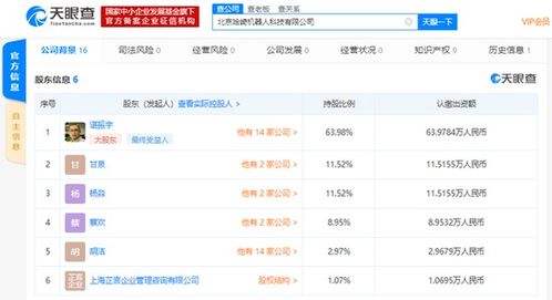 原去哪儿网CEO谌振宇再创业，成立机器人公司HachiBot进军计算机系统服务