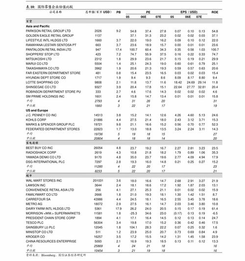 云兴霞蔚 虚拟化与容器，谁主基础软件未来沉浮？
